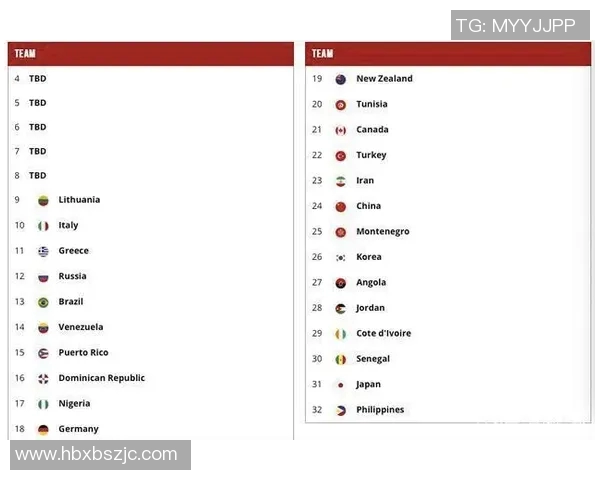 俄罗斯与意大利篮球对决精彩回顾及赛后分析 俄罗斯与意大利篮球对决精彩回顾及赛后分析
