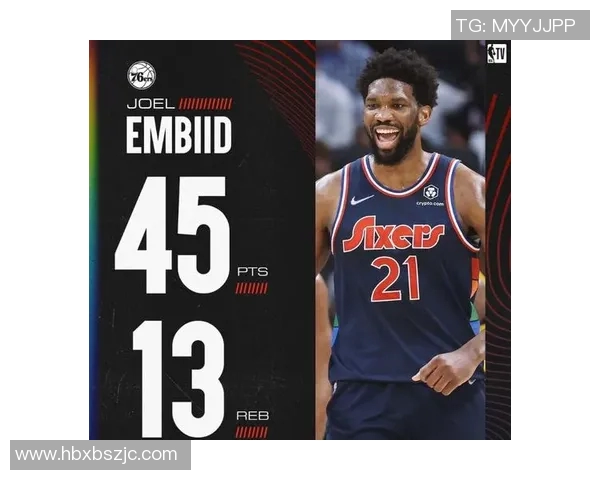 恩比德再创辉煌荣膺得分王场均348分刷新近40年纪录 恩比德再创辉煌荣膺得分王场均348分刷新近40年纪录