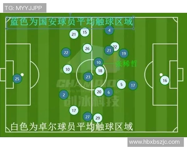国安与恒大对决深度分析球队状态战术布局及关键球员表现