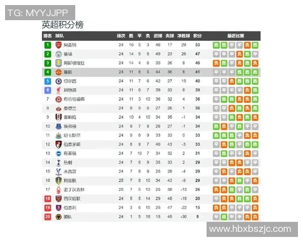曼联与热刺激战在即10月28日英超焦点对决引发球迷热议