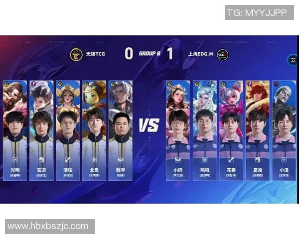 王者荣耀技术排名新突破EDG战队再创辉煌成就引发热议 王者荣耀技术排名新突破EDG战队再创辉煌成就引发热议