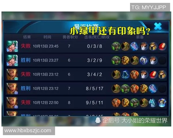 王者荣耀装备选购指南：如何选择适合的耳机提升游戏体验