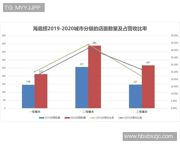 深圳极限运动队战术分析：防守反击策略的深度解读与实践探索
